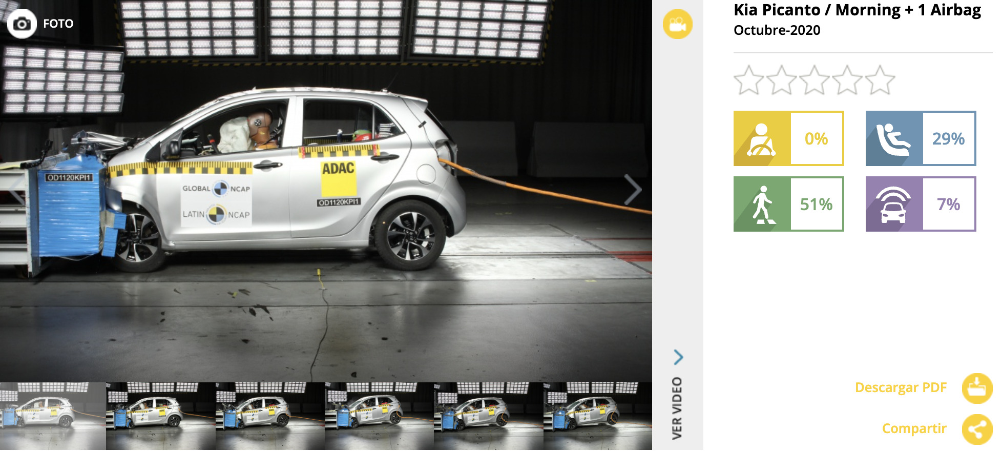 los autos menos seguros que se comercializan en chile: kia picanto y morning