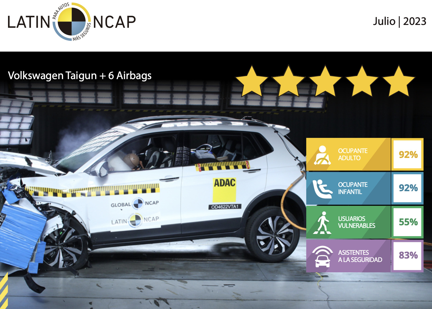 calificacion de seguridad de vehiculo