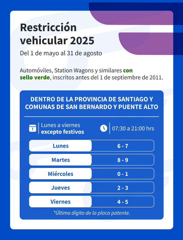 Restricción vehicular 2025 para autos con sello verde