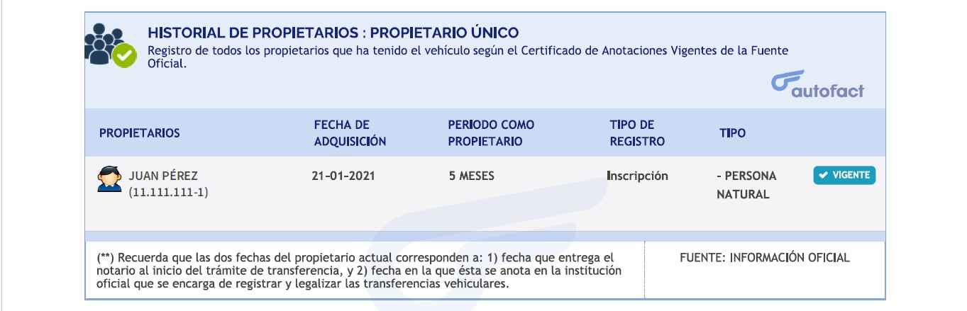 Historial de propietarios de un vehículo en el Informe Autofact