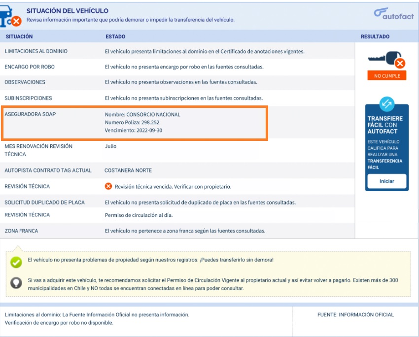 Saber SOAP por patente en Autofact