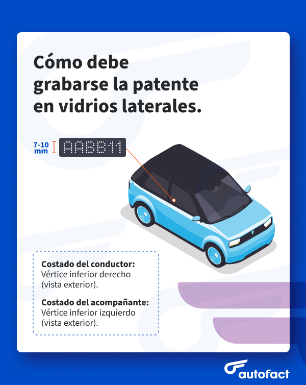 Grabado de patente en los vidrios laterales. Ley 21.601