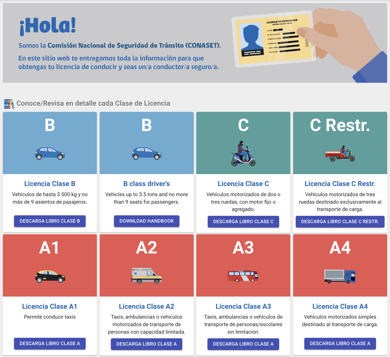 ¿Qué es la CONASET y por qué debes conocerla? Libros para licencias