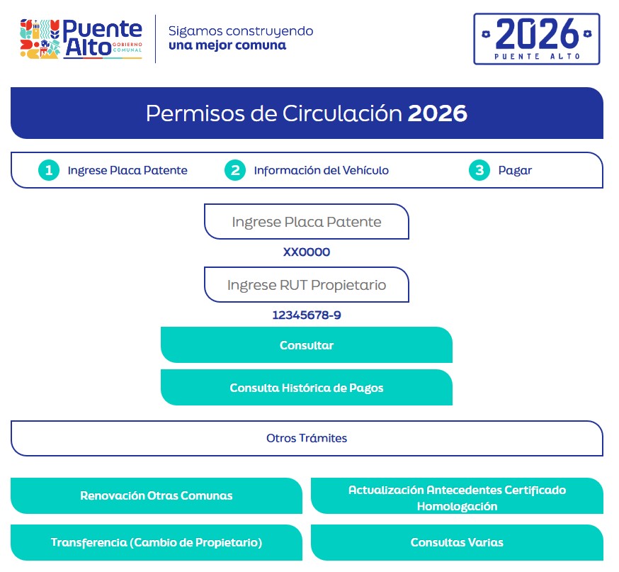 permiso de circulación sitio puente alto 2026 portal de pago