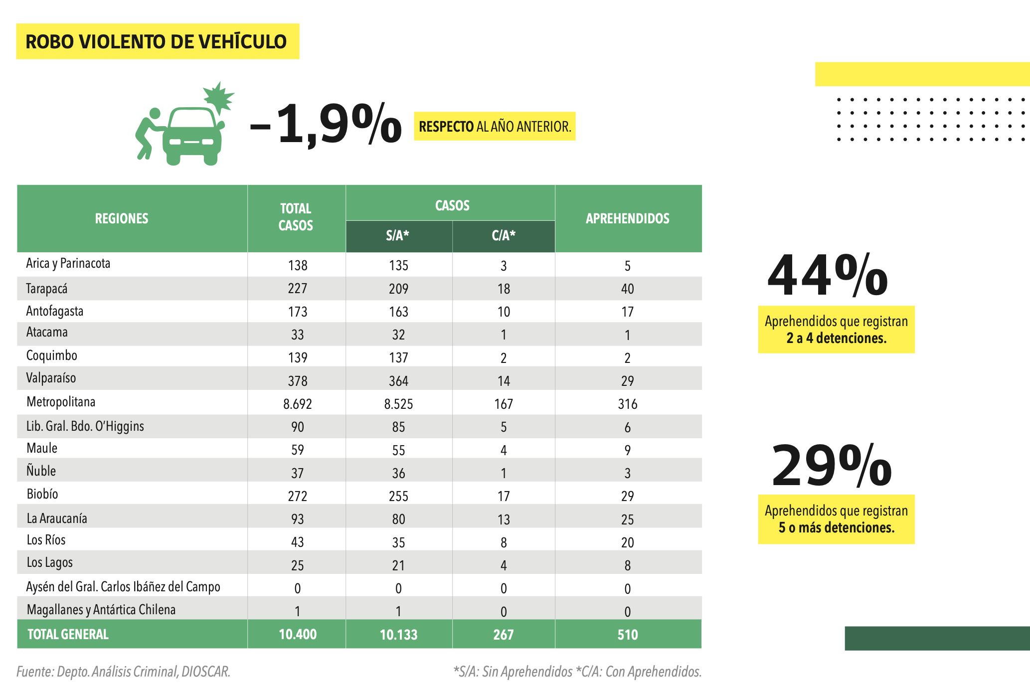Portonazo y encerrona: Cómo funcionan y cómo evitarlos