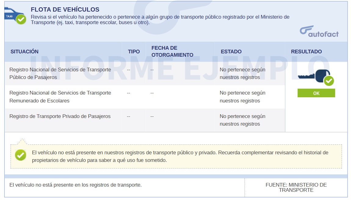 Saber si un auto es de una flota
