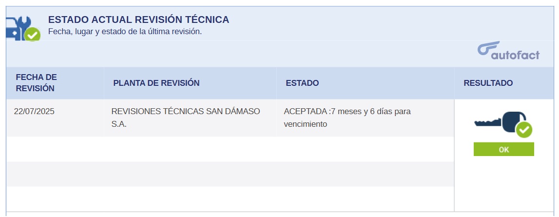 Saber si la revisión técnica esta vencida 
