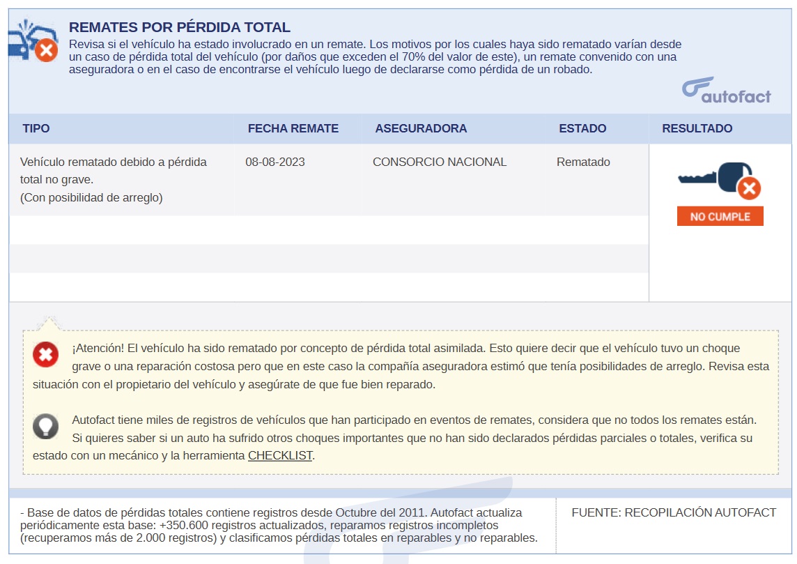 Saber si un auto fue rematado por pérdida total por patente 