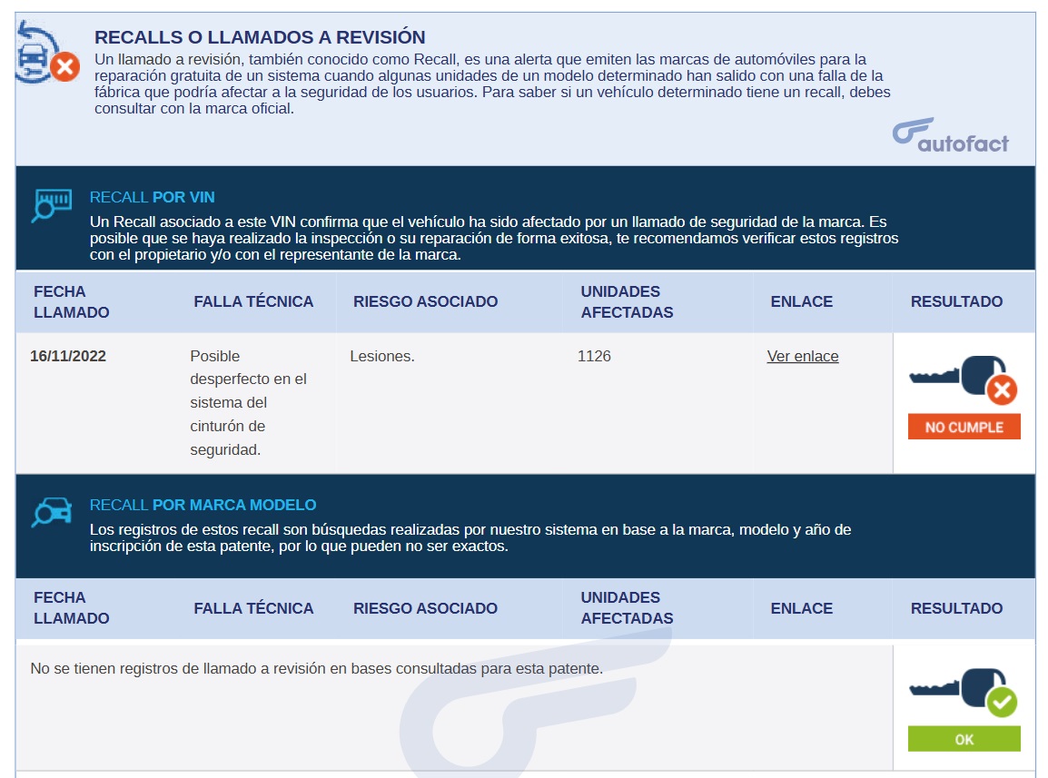 Buscar por patente si un auto tiene recalls 