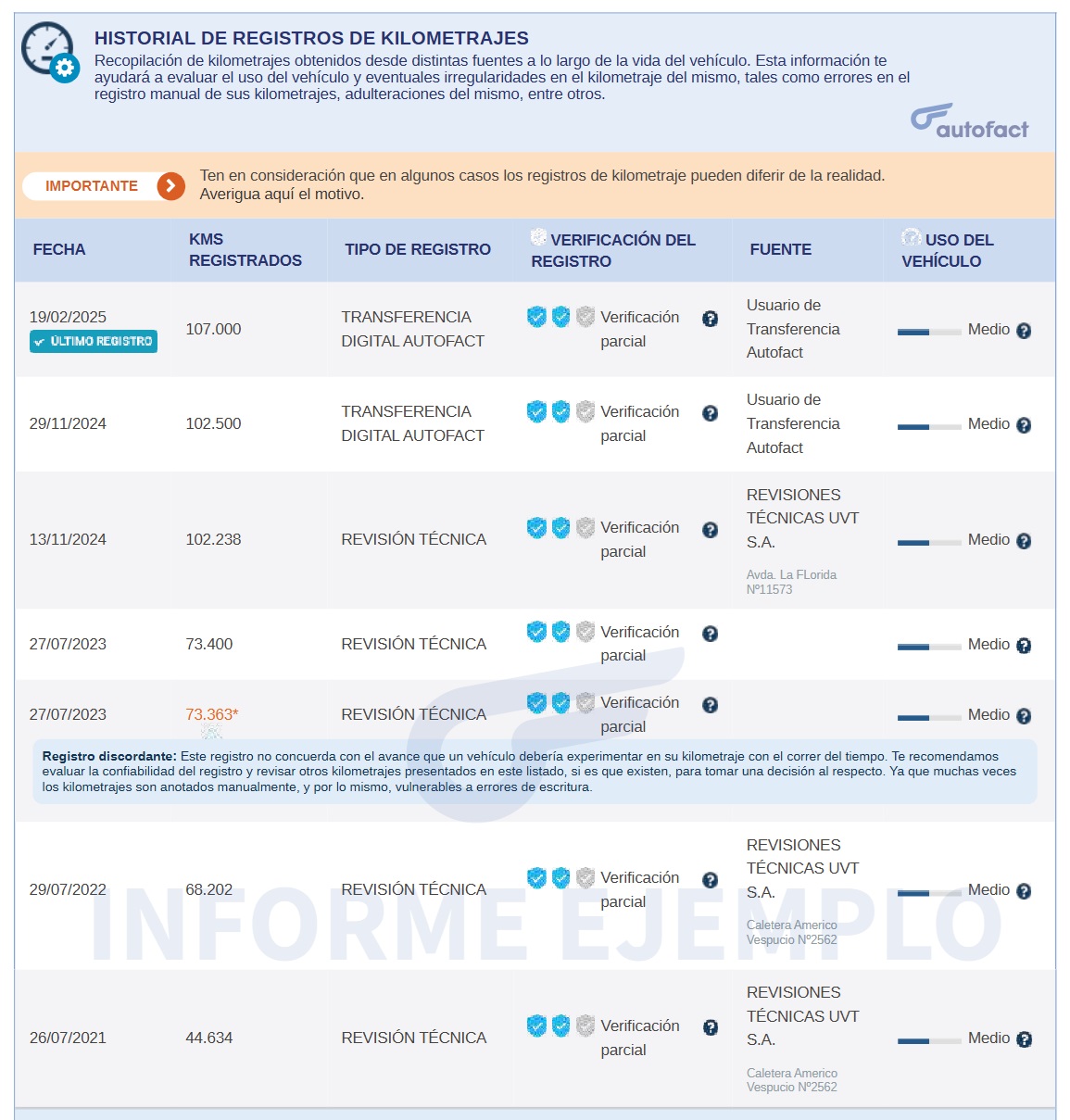 Buscar kilometraje por patente 