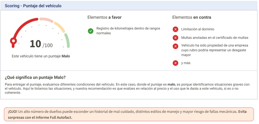 Puntaje o calificación del vehículo por patente en Autofact