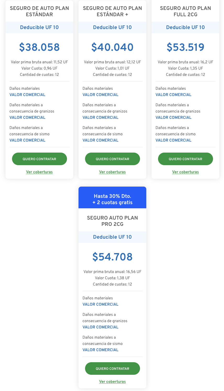 Simulador de seguro automotriz: bci