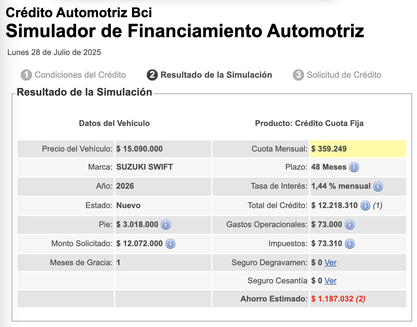 Simular crédito automotriz: Opciones para comparar