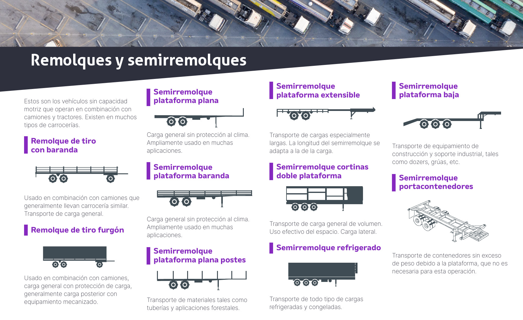 Tipos de remolque permitidos en Chile: vehiculos pesados