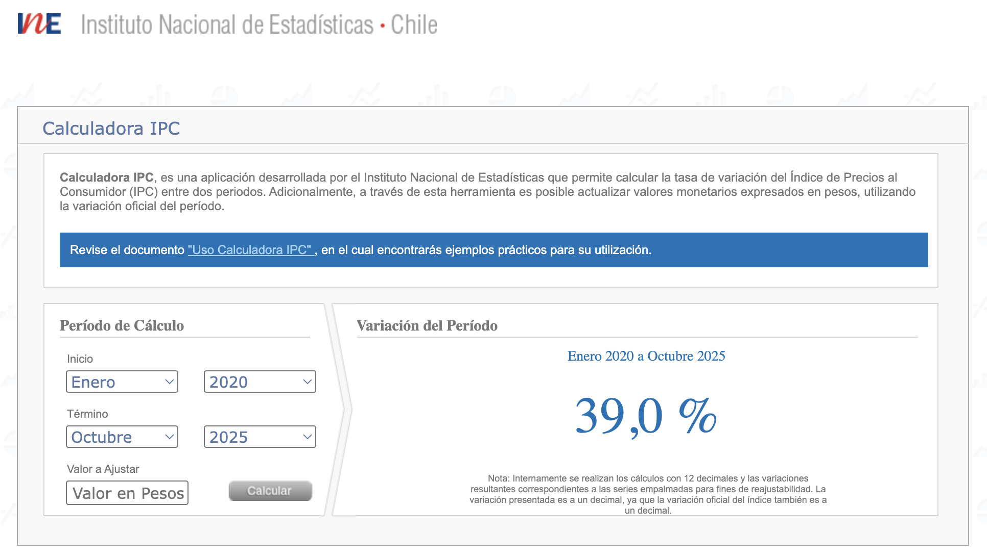 IPC: ¿Qué es y cómo afecta el precio de los autos en Chile?