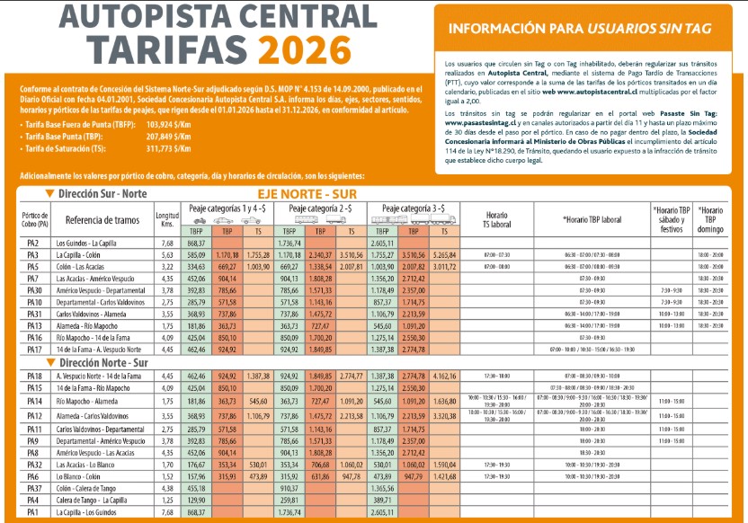 Tarifa autopista central 2026