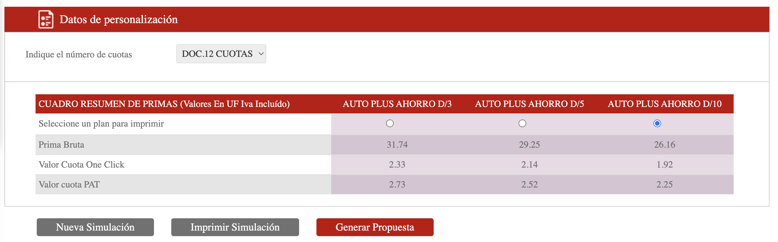 Simulador de seguro automotriz: mapfre