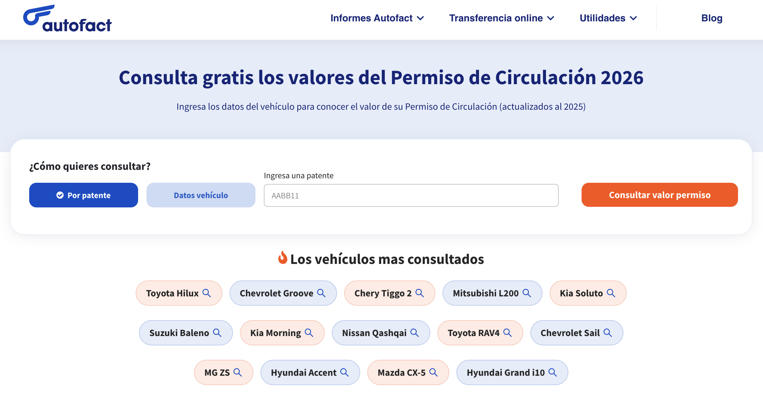 Permiso de circulación en Villarrica: consulta precio