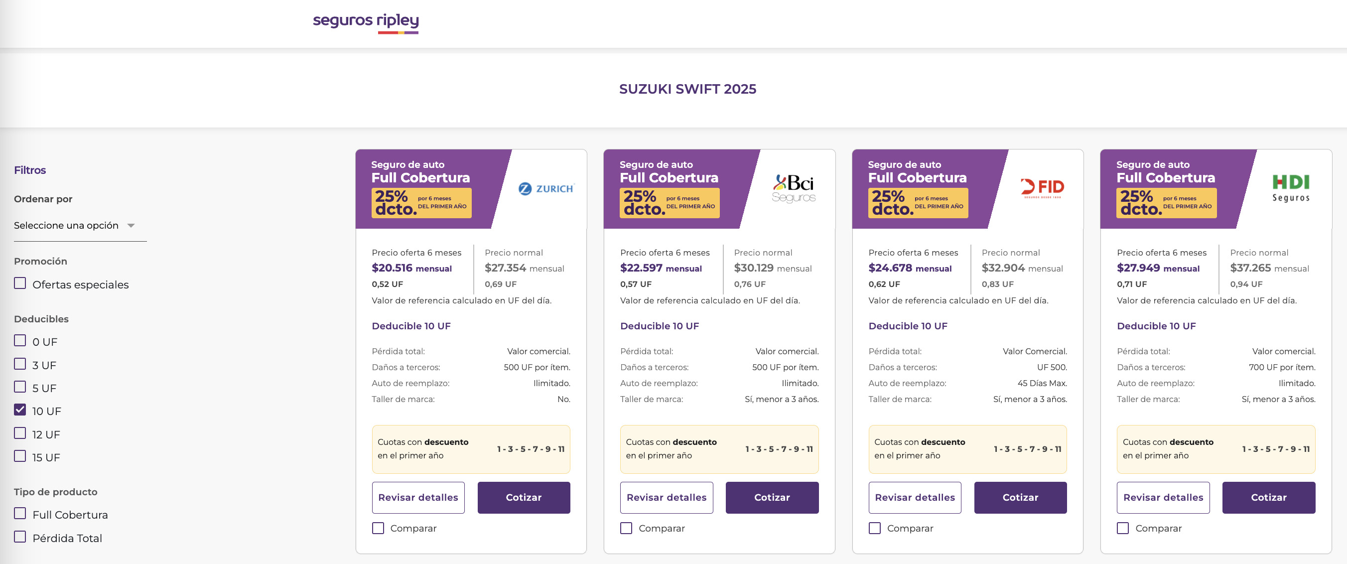 Simulador de seguro automotriz: seguros ripley