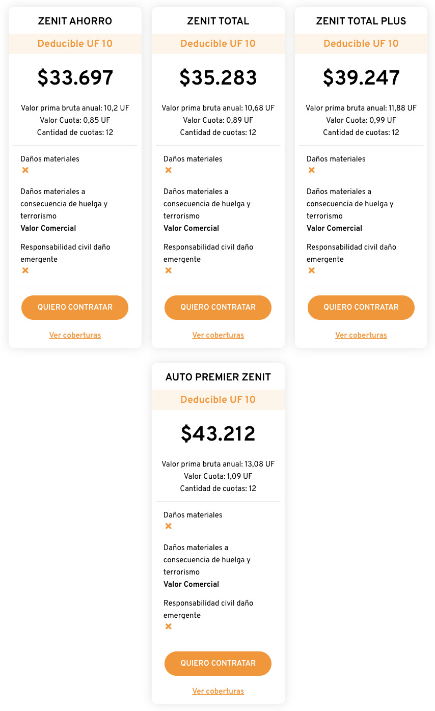 Simulador de seguro automotriz: zenit