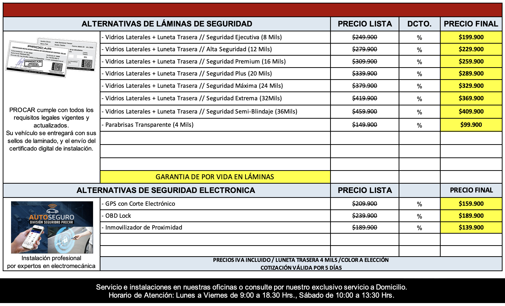Láminas de seguridad para autos: ¿Cómo elegirlas? procar