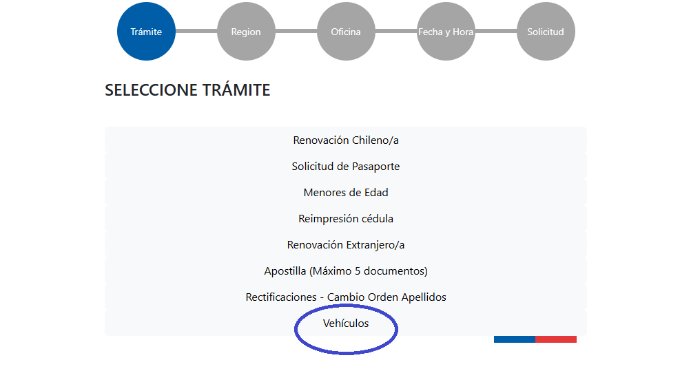 Reservar hora en Registro Civil para transferir un auto usado