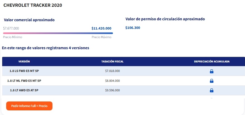 Saber valor comercial de un auto usado