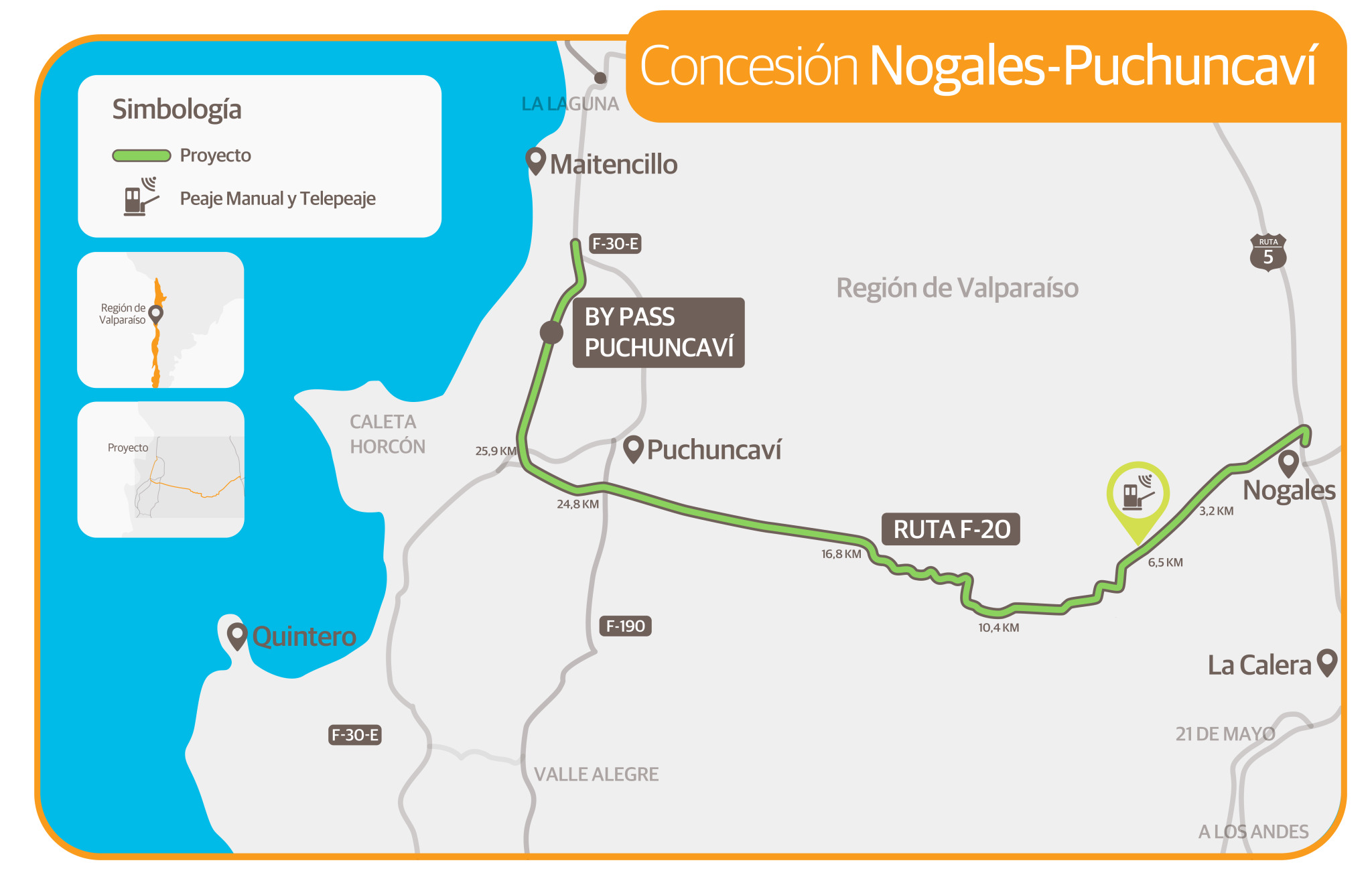 Ruta F-20 Nogales - Puchuncaví