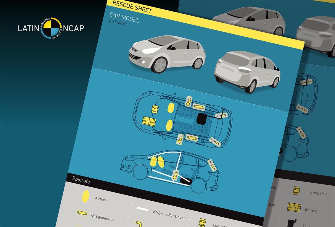 latin ncap: hoja de rescate