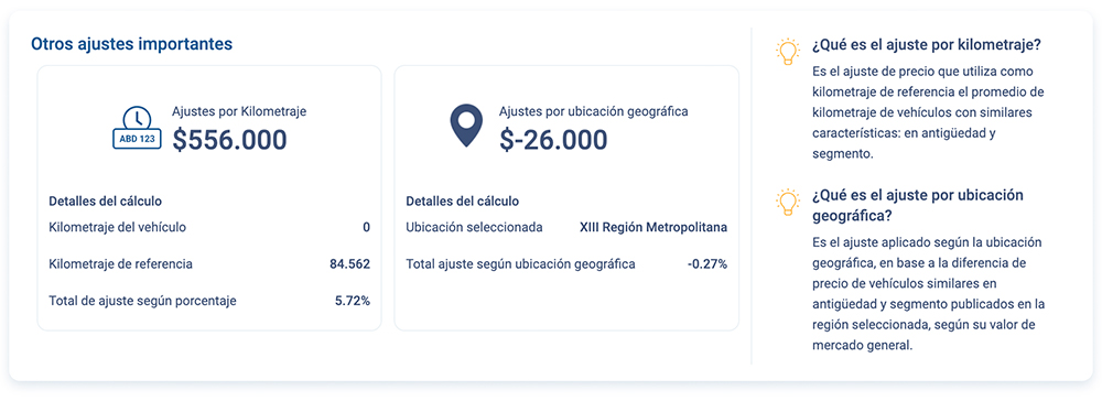Otros ajustes del precio Autofact